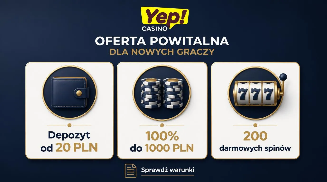 Schemat bonusu powitalnego z wpłatą 20 PLN, dodatkiem 100% do 1000 PLN i pakietem 200 darmowych spinów